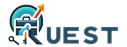quest